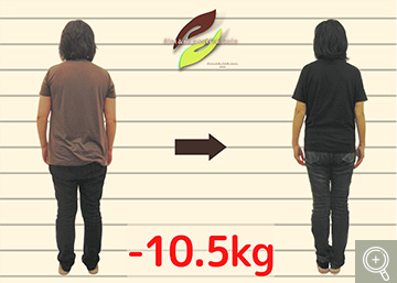 －10.5kg